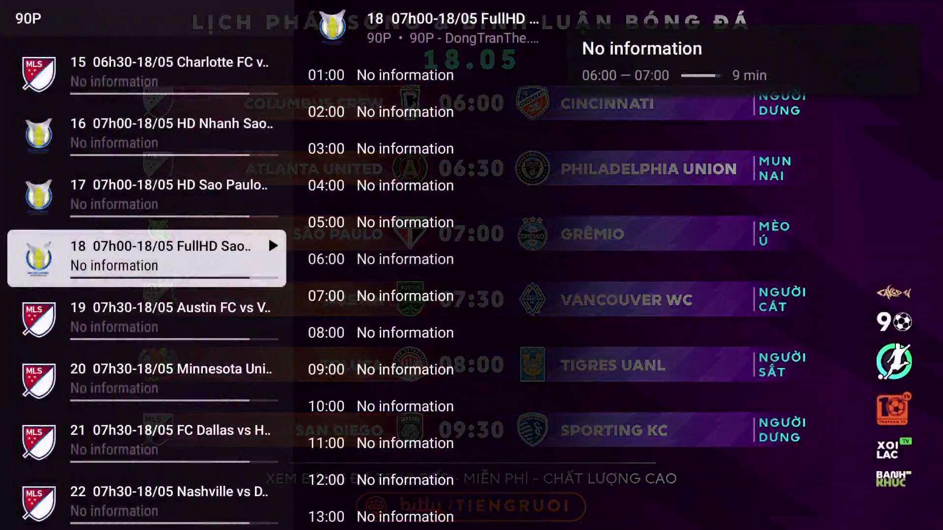 DANH SÁCH LINK IPTV BÓNG ĐÁ 2 IPTV The Thao